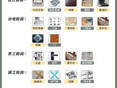 -雅乐居装饰(西区店)