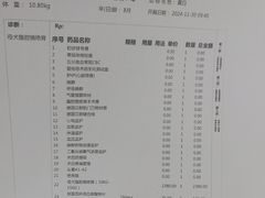 -申普宠物医院(总院)