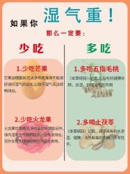 -香薇妮丝·定制减肥·身材管理