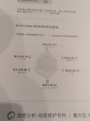 -DR.CI:LABO城野护肤体验中心