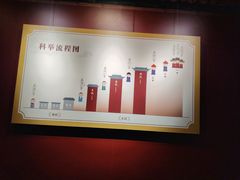 -嘉定博物馆
