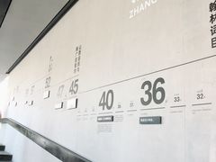 -张之洞与武汉博物馆