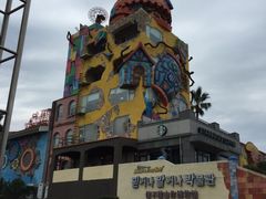 -信不信由你博物馆