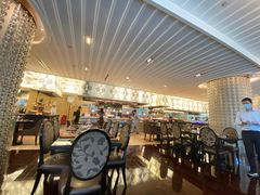 -圣丰索菲特·2 On 988 Café 自助餐厅