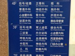 楼层分布图-中国人民解放军空军特色医学中心(空军总医院)