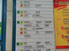 楼层分布图-上海市普陀区中心医院
