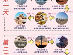 -日照灯塔风景区