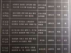 -太平天国天王府遗址