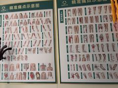 -通透堂中医·精准推拿(旗舰店)