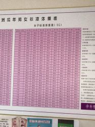 -瘦立方身材管理中心