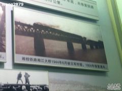 -中国铁道博物馆(正阳门馆)