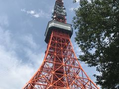 -秋叶原电器街