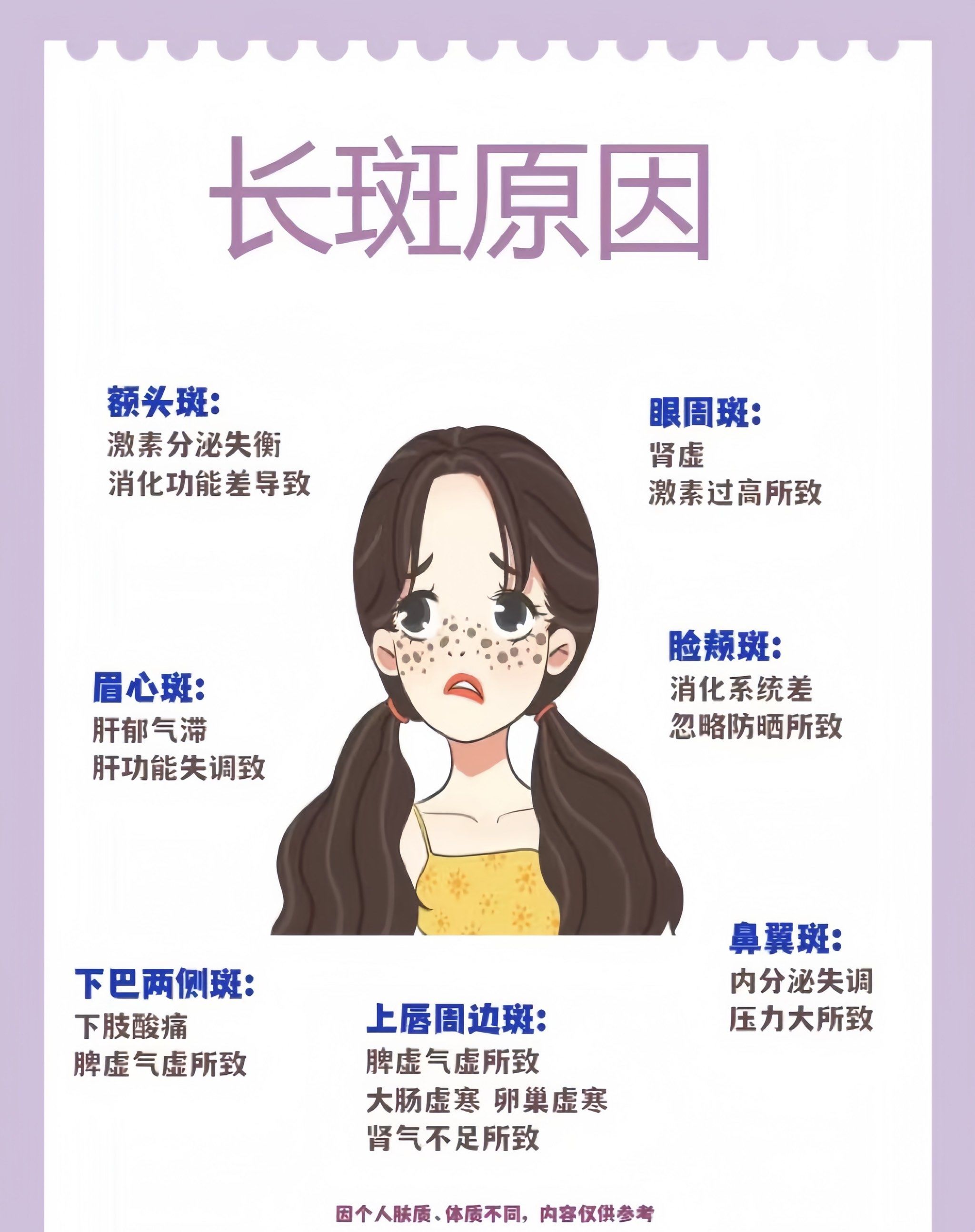 脸上长斑怎么办怎样去除最有效(脸上长斑怎么办怎样去除最有效的方法)