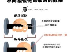 -豪思成DK健身私教连锁(凯乐国际店)