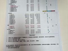 -谐和益家动物医院·免疫绝育·血液透析·宠保定点医院(高新伊藤分院)