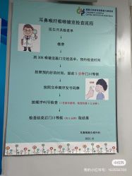 -首都儿科研究所附属儿童医院