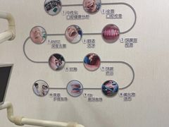 -泰康拜博口腔医院(江北总院)