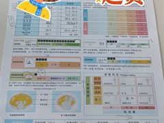 -LA合时健身4PMFIT(花桥旗舰店)