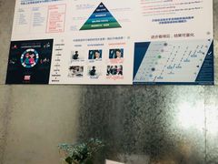 -精英英语(望京中心)