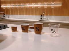 -% Arabica阿拉比卡咖啡烘焙工坊