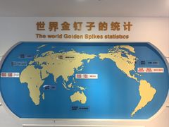 -金钉子远古世界景区