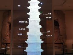 -杭州西湖博物馆总馆