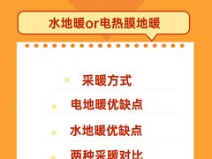 -研筑国际设计事务所(总店)