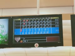 -广州保龄球馆(广州天河体育中心店)