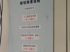 -上海市东方医院(总院)