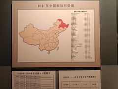 -齐齐哈尔市博物馆