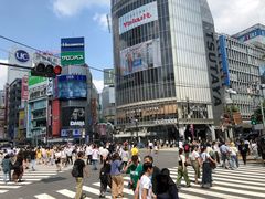 -涩谷全向十字路口