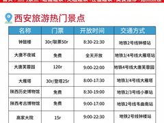 -大雁塔北广场音乐喷泉