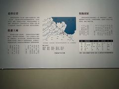 -齐文化博物馆