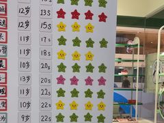 -菲越企鹅眼科(龙湖天街店)