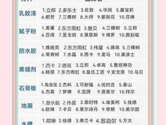 -星皖工长俱乐部·老房装修