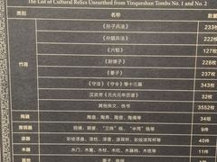 -银雀山汉墓竹简博物馆