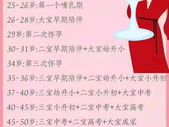 -山姆会员商店(杨桥西路店)