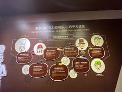 -歌斐颂巧克力小镇