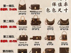 -海星奢选二手奢侈品手表包包鉴定回收寄卖(墨玉南路店)