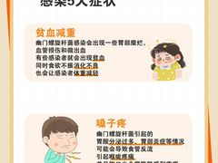 -名流健康高端体检中心·名宾门诊·健康管理