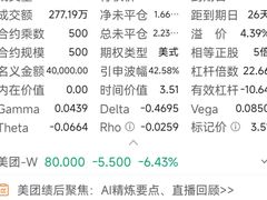 -曼格纳·曼芯馆(杨浦店)