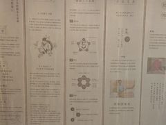 -灸春堂·艾灸·痛症·整脊连锁(之江银泰店)