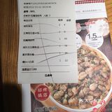 是闽南人的煎法,个人觉得不如莆田的海蛎煎好吃