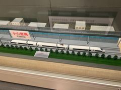 -中国铁道博物馆(正阳门馆)