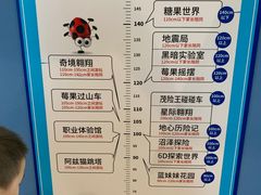 -蓝精灵乐园·世茂精灵之城主题乐园