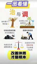 -素妍国际皮肤管理中心