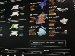 -广州市城市规划展览中心