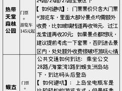 -三亚湾海居铂尔曼度假酒店