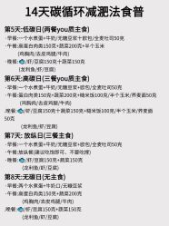-Fundi张玉珊修身堂·indiba·BTL科技瘦身