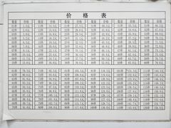 -郭记小街麻辣烫(虎坊路店)